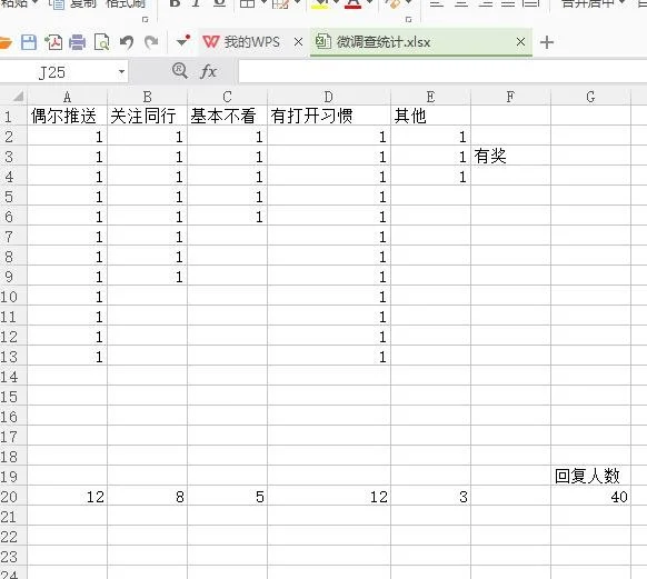 石嘴山市企业应该注册微信服务号还是微信订阅号  岛内营销dnnic.cn